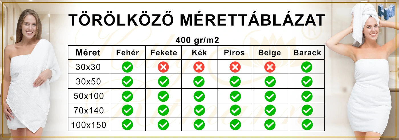 Szállodai frottír törölköző mérettáblázat